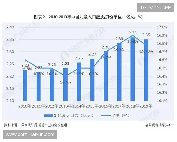 青少年体育培训引入互动测评系统 个性化方案接受度提高 青少年体育培训引入互动测评系统 个性化方案接受度提高